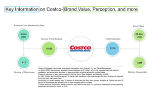 Key Information on Costco- Brand Value, Perception..and more
Total Employees
Brand Value
Member Households
Number of Cardholders
Revenue From Membership Fees
Number of Warehouse
•Costco Wholesale Corporation faces tough competition from Walmart Inc. and Target Corporation.
• In March 2020, the company acquired Innovel Solutions for $1 billion, a firm that provides final-mile delivery,
installation, and white-glove services for large and bulky products across the United States.
•Costco is planning to open warehouses for the first time in New Zealand, and Sweden in 2022.
•In 1993, Costco and Price Club agreed to merge their operations, after rejecting an offer from Walmart to integrate
Price Club with their retail chain.
•According to a recent survey, over 10 percent of Americans did their main grocery shopping at Costco and over 22
percent of households did at least some of their shopping with the retailer.
• Costco seems to be pleasing these customers, as it took the top spot in a consumer satisfaction survey regarding
department and discount stores in 2018.
3.5bn
USD
107M
59M
275K
28.9bn
USD
813
 