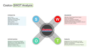 Costco- SWOT Analysis
Appeal to Conscientious Shopper
Expand into Foreign Stable Markets
More Merge and Acquisitions for IoT
Massive Supplier Pool
Huge e-Commerce Platform
OPPORTUNITIES
Low Prices
Huge Customer Base
Absolute Pricing Authority
High Renewal Rates
Strong Brand
Exceptional Workforce
Excellent Merchandise
STRENGTHS
Aggressive Price Competition by Rivals
Political Complications in Foreign Markets
Market Cannibalization
Growing Demand on e-Commerce Platform
THREATS
Burden of High Wage Paid at Costco
Low Price Margins
Lack of e-Commerce Activities
Target of Maintaining Profit Margins
Small Marketing Budget compared to discount
retailers and super markets
WEAKNESS
S W
O T
 
