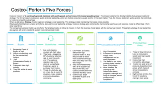 Buyers Substitutes Suppliers Competitive Rivalry
Potential New
Entry
Costco- Porter’s Five Forces
1. Bargaining Power of
Buyers is High
2. Little to no switching cost
for the membership
holders
3. High
Concentration/Quality of
Buyers
4. Customers have high
mobility
5. They Sell similar to same
products
1. Low cost shipping
coupled with high value
2. They have a staggering
88% Customer retention
rate all over the world,
and 91% customer
retention rate in US,
which is unmatchable.
Customers wants to
purchase from Costco.
3. Threat of substitutes are
on a rise, due to covid-19
situations, many retailers
are moving towards e-
commerce,
1. Low Power, as Costco,
offers them high
customer walks in, thus
they are able to reach
more customers through
them, thus they over very
less margin
2. Very Good Relationship
with all its suppliers as
they are the key, and
Costco provides them the
business that they crave.
3. Costco buys, larger
Quantities of good, at a
lower price
1. High Competition
2. Economics of scale and
supply chain
management can be
easily replicated
3. The Battle for low costs
product pricing, results in
lower Profit margin.
4. More Retailers are
coming up with
Subscription bases
programs, making it very
tough to compete, as the
prices are very
competitive
1. Threat of New Entrants is
Low, as new players
would need high capital
investment.
2. Costco Has high
Competitive advantage
3. Costco has wide array of
products at significant low
prices, which makes it
almost impossible to
compete
4. High barriers to Entry, the
Covid-19 situations
making it even worse
Costco’s mission is “to continually provide members with quality goods and services at the lowest possible prices.” This mission statement is directly linked to its business model and
strategy. The firm’s mission emphasizes quality and cost leadership, which are factors consumers usually look for in the retail market. Thus, the mission statement guides actions that contribute
to Costco’s competitive advantage.
When we talk about Strategy, Costco’s generic strategy is cost leadership. This strategy entails maintaining the lowest prices possible.
Retail giants like Walmart, Amazon and others, also use the cost leadership strategy. Costco’s strategy also combines the membership warehouse club business model to differentiate it from
other retail firms.
The company’s business model is a core factor that enables Costco to follow its mission. In fact, this business model aligns with the company’s mission. The generic strategy of cost leadership
also agrees with and is needed to sustain Costco’s business model.
 