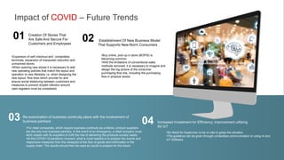 Impact of COVID – Future Trends
01
•Expansion of self checkout and contactless
terminals, expansion of manpower reduction and
unmanned stores.
•When opening new stores it is necessary to add
new operating policies that match the layout and
operation to new lifestyles i.e. when designing the
new layout, flow lines which provide for and
ensure social distancing between customers and
measures to prevent droplet infection around
cash registers must be considered.
02
•Buy online, pick-up in store (BOPIS) is
becoming common.
•With the limitations of conventional sales
methods removed, it is necessary to imagine and
design the big picture of the consumer
purchasing flow line, including the purchasing
flow in physical stores
03
•For retail companies, which require business continuity as a lifeline, product suppliers
are the only true business partners. In the event of an emergency, a retail company must
work closely with its suppliers to fulfil the role of delivering the products society needs.
•At this COVID-19 pandemic moment, what is most needed is to analyze the events and
responsive measures from the viewpoint of the flow of goods and information in the
supply chain. The results should then be used as inputs to prepare for the future.
04
•No Need for Supervisor to be on site to grasp the situation.
•The guidance can be given through contactless communication or using AI and
IoT Software
Creation Of Stores That
Are Safe And Secure For
Customers and Employees
Establishment Of New Business Model
That Supports New-Norm Consumers
Re-examination of business continuity plans with the involvement of
business partners Increased Investment for Efficiency, improvement utilizing
AI/ IoT
 