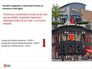 Institutional
Public & Private
US$ 5.2 trillion
Average size of Walmart Supercenter = 18.000 m²
Average Size of Walmart Neighborhood Market = 3.800 m²
Average Size of Walmart Express = 1.500 m²
Grandes magazines e atacarejos tornam-se
menores e mais ágeis
Conforme os consumidores mudam-se de volta
para as cidades, os grandes magazines e
atacarejos mudam-se com eles – e se tornam
menores
 