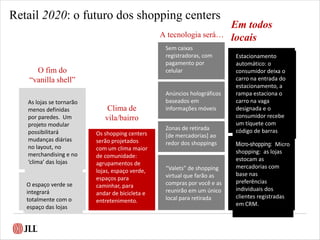 As lojas se tornarão
menos definidas
por paredes. Um
projeto modular
possibilitará
mudanças diárias
no layout, no
merchandising e no
‘clima’ das lojas
tores will become less
defined by walls. A
modular design will
enable changes to
layout, merchandising
O espaço verde se
integrará
totalmente com o
espaço das lojas
Os shopping centers
serão projetados
com um clima maior
de comunidade:
agrupamentos de
lojas, espaço verde,
espaços para
caminhar, para
andar de bicicleta e
entretenimento.
Sem caixas
registradoras, com
pagamento por
celular
Anúncios holográficos
baseados em
informações móveis
Zonas de retirada
[de mercadorias] ao
redor dos shoppings
“Valets” de shopping
virtual que farão as
compras por você e as
reunirão em um único
local para retirada
Micro-shopping: Micro
shopping: as lojas
estocam as
mercadorias com
base nas
preferências
individuais dos
clientes registradas
em CRM.
Estacionamento
automático: o
consumidor deixa o
carro na entrada do
estacionamento, a
rampa estaciona o
carro na vaga
designada e o
consumidor recebe
um tíquete com
código de barras
O fim do
“vanilla shell”
Clima de
vila/bairro
A tecnologia será…
Em todos
locais
Retail 2020: o futuro dos shopping centers
 
