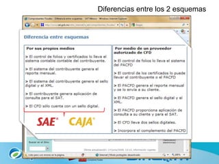 Diferencias entre los 2 esquemas
 