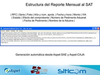 Estructura del Reporte Mensual al SAT
| RFC | Serie | Folio | Año y núm. aprob. | Fecha y hora | Monto | IVA
| Estado | Efecto del comprobante | Número de Pedimento Aduanal
| Fecha de Pedimento | Nombre de la Aduana |
Generación automática desde Aspel-SAE y Aspel-CAJA
 