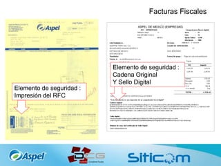 Facturas Fiscales
Elemento de seguridad :
Impresión del RFC
Elemento de seguridad :
Cadena Original
Y Sello Digital
 