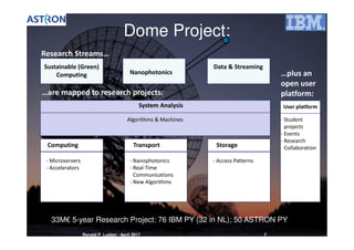 DOME 64-bit μDataCenter | PDF