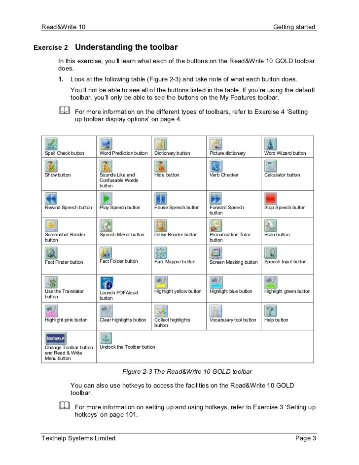 Read & Write Gold Training Guide