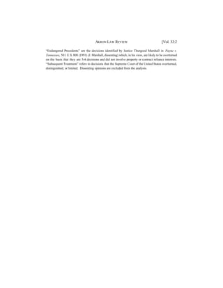 AKRON LAW REVIEW                                    [Vol. 32:2

“Endangered Precedents” are the decisions identified by Justice Thurgood Marshall in Payne v.
Tennessee, 501 U.S. 808 (1991) (J. Marshall, dissenting) which, in his view, are likely to be overturned
on the basis that they are 5-4 decisions and did not involve property or contract reliance interests.
“Subsequent Treatment” refers to decisions that the Supreme Court of the United States overturned,
distinguished, or limited. Dissenting opinions are excluded from the analysis.
 