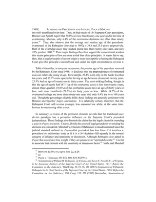 1999]          REVERSALS OF PRECEDENT AND J UDICIAL POLICY-MAKING
not well-established over time. Thus, in their study of 154 Supreme Court precedents,
Brenner and Spaeth report that 50.0% are less than twenty-one years old at the time of
overturning; whereas, only 6.4% of the overturned decisions are older than ninety
years.45 They also observe that the average and median age of the precedents
overturned in the Rehnquist Court (up to 1992) is 38.8 and 23.0 years, respectively.
Half of the overruled cases they studied lasted less than twenty-one years, and only
10% predate 1900.46 Their major findings therefore support the conventional wisdom
that recent principles of law are more at risk than older principles. It seems fair to say,
then, that a legal principle of recent origin is more susceptible to having the Rehnquist
Court give that principle a second look and, under the right circumstances, reverse it.

   Table 4 identifies, in ten-year increments, the precise age of the precedent reversed
by the Rehnquist Court since 1986. It discloses that the preponderance of overturned
cases are relatively young in age. For example, 29.4% were only on the books less than
ten years, and 17.7% were upset after having an age between eleven and twenty years.
23.5% had an age of twenty-one to thirty years. The most striking finding, though, is
that the age of nearly half (47.1%) of the overturned cases is less than twenty years;
almost three-quarters (70.6%) of the overturned cases have an age of thirty years or
less; and, over two-thirds (76.5%) are forty years or less. While 14.7% of the
overturned rulings are more than ninety-one years old, only 8.8% are over 100 years
old. Though the percentages slightly differ, these findings are generally consistent with
Brenner and Spaeths’ major conclusions. It is relatively certain, therefore, that the
Rehnquist Court will reverse younger, less seasoned law while, at the same time,
hesitate in overturning older cases.

    In summary, a review of the pertinent elements reveals that the traditional stare
decisis paradigm has a pervasive influence on the Supreme Court’s precedent
jurisprudence. These findings also diminish the claim that the legal criteria for overruling
a case in Payne are novel. Clearly, if only the asserted legal grounds for overruling the
decision are considered, Marshall’s criticism of Rehnquist is unsubstantiated since the
judicial standard outlined in Payne--that precedent has less force if it involves a
procedural or evidentiary issue or if it is a 5-4 decision--fall squarely in the normal
category of reliance and unanimity or dissension. Although Rehnquist also stated in
Payne that cases have less weight if they are passed over “spirited dissents,”47 it is fair
to associate that element with the unanimity or dissension factor.48 In the end, Marshall

   45
      BRENNER & SPAETH, supra note 22, at 29.
   46
      Id.
   47
      Payne v. Tennessee, 501 U.S. 808, 829-30 (1991).
   48
      Nominations of William H. Rehnquist, of Arizona, and Lewis F. Powell, Jr., of Virginia,
to be Associate Justices of the Supreme Court of the United States, 1971: Before the
Committee on the Judiciary, 92nd Cong. 19, 55, 76, 138 (1987); Nomination of William H.
Rehnquist to be Chief Justice of the Supreme Court of the United States, 1986: Before the
Committee on the Judiciary, 99th Cong. 133, 271 (1987) [hereinafter, Nomination of
 