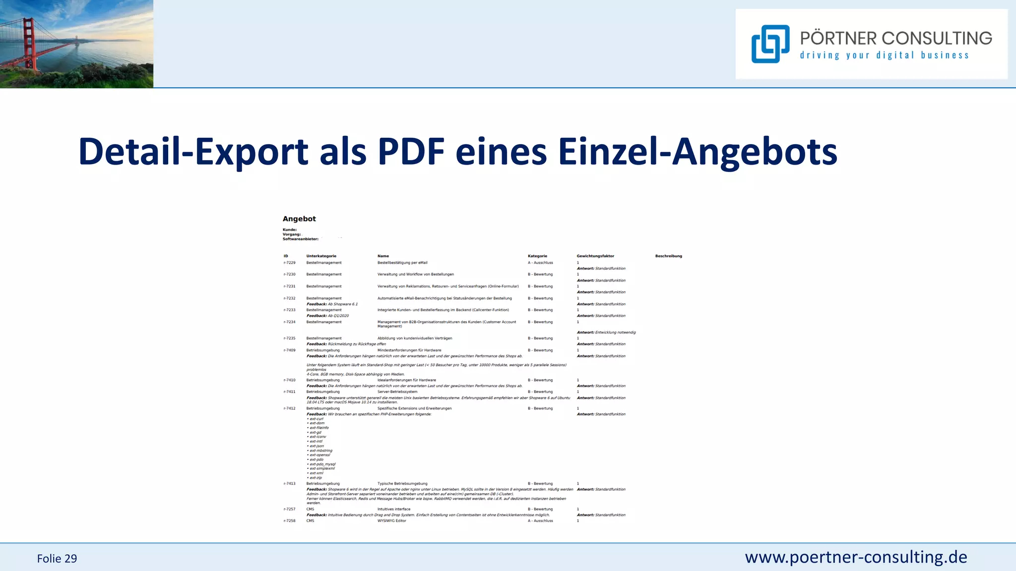 www.poertner-consulting.de
Folie 29
Detail-Export als PDF eines Einzel-Angebots
 