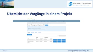 www.poertner-consulting.de
Folie 13
Übersicht der Vorgänge in einem Projekt
 