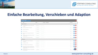 www.poertner-consulting.de
Folie 16
Einfache Bearbeitung, Verschieben und Adaption
 