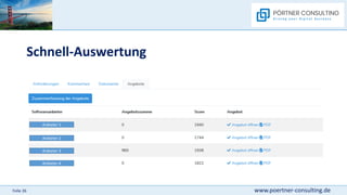 www.poertner-consulting.de
Folie 26
Schnell-Auswertung
Anbieter 1
Anbieter 2
Anbieter 3
Anbieter 4
 