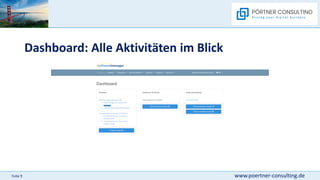 www.poertner-consulting.de
Folie 9
Dashboard: Alle Aktivitäten im Blick
 