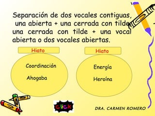 Separación de dos vocales contiguas,
 una abierta + una cerrada con tilde,
una cerrada con tilde + una vocal
abierta o dos vocales abiertas.
      Hiato              Hiato

    Coordinación         Energía

    Ahogaba              Heroína




                         DRA. CARMEN ROMERO
 