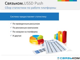 Связьком.USSD Push
Сбор статистики по работе платформы
Система предоставляет статистику:
 По проведенным рассылкам
 По рекламным компаниям
 По нагрузке на платформу
 И другую
 