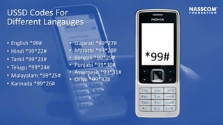 USSD Codes For
Different Langauges
• English *99#
• Hindi *99*22#
• Tamil *99*23#
• Telugu *99*24#
• Malayalam *99*25#
• Kannada *99*26#
*99#
• Gujarati *99*27#
• Marathi *99*28#
• Bengali *99*29#
• Punjabi *99*30#
• Assamese *99*31#
• Oriya *99*32#
 