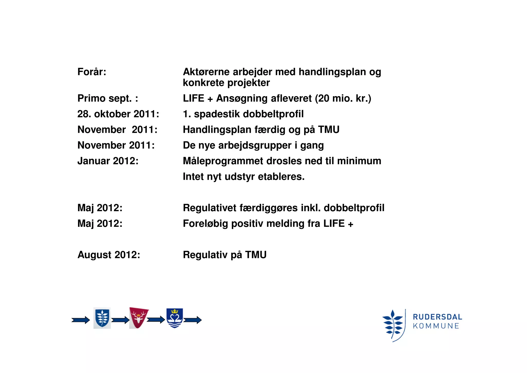 Forår: Aktørerne arbejder med handlingsplan og
konkrete projekter
Primo sept. : LIFE + Ansøgning afleveret (20 mio. kr.)
28. oktober 2011: 1. spadestik dobbeltprofil
November 2011: Handlingsplan færdig og på TMU
November 2011: De nye arbejdsgrupper i gang
Januar 2012: Måleprogrammet drosles ned til minimum
Intet nyt udstyr etableres.
Maj 2012: Regulativet færdiggøres inkl. dobbeltprofil
Maj 2012: Foreløbig positiv melding fra LIFE +
August 2012: Regulativ på TMU
 