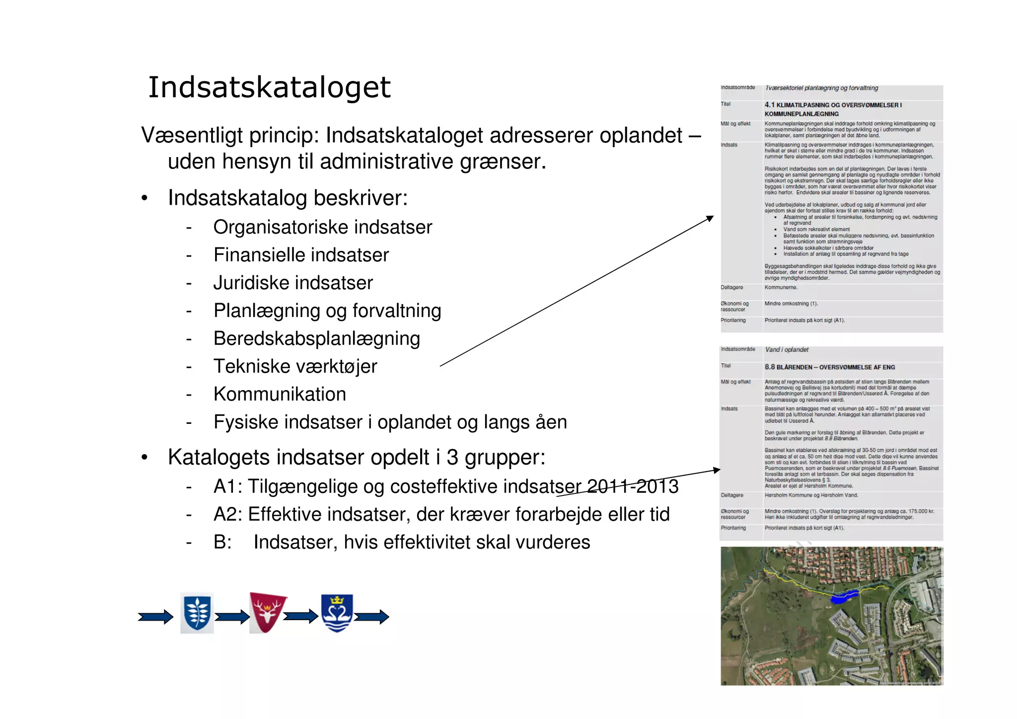 Indsatskataloget
Væsentligt princip: Indsatskataloget adresserer oplandet –
uden hensyn til administrative grænser.
• Indsatskatalog beskriver:
- Organisatoriske indsatser
- Finansielle indsatser
- Juridiske indsatser
- Planlægning og forvaltning
- Beredskabsplanlægning
- Tekniske værktøjer
- Kommunikation
- Fysiske indsatser i oplandet og langs åen
• Katalogets indsatser opdelt i 3 grupper:
- A1: Tilgængelige og costeffektive indsatser 2011-2013
- A2: Effektive indsatser, der kræver forarbejde eller tid
- B: Indsatser, hvis effektivitet skal vurderes
 