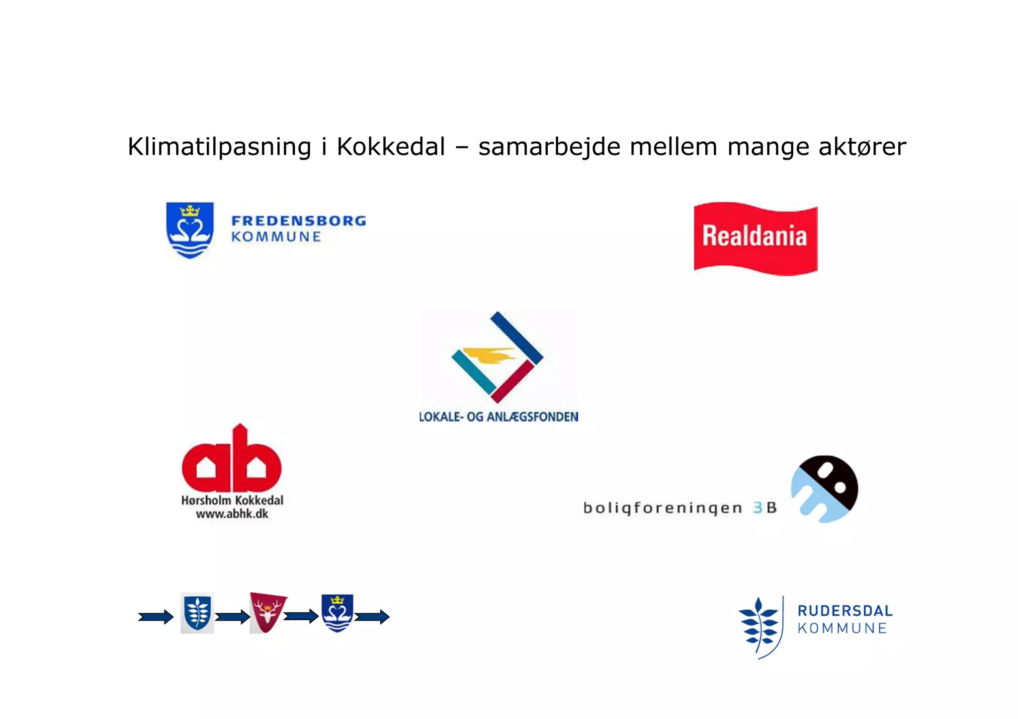 Klimatilpasning i Kokkedal – samarbejde mellem mange aktører
 