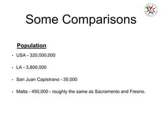 Some Comparisons
• USA - 320,000,000
• LA - 3,800,000
• San Juan Capistrano - 35,000
• Malta - 450,000 - roughly the same as Sacramento and Fresno.
Population
 