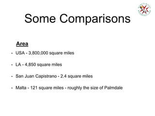 Some Comparisons
• USA - 3,800,000 square miles
• LA - 4,850 square miles
• San Juan Capistrano - 2.4 square miles
• Malta - 121 square miles - roughly the size of Palmdale
Area
 