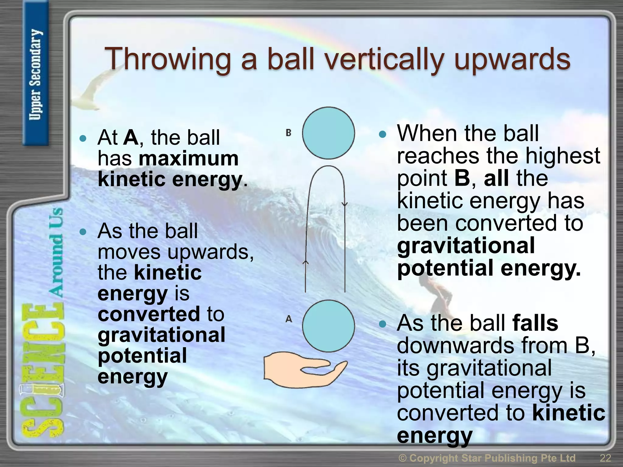 Throwing a ball vertically upwards
 At A, the ball
has maximum
kinetic energy.
 As the ball
moves upwards,
the kinetic
energy is
converted to
gravitational
potential
energy
© Copyright Star Publishing Pte Ltd 22
 When the ball
reaches the highest
point B, all the
kinetic energy has
been converted to
gravitational
potential energy.
 As the ball falls
downwards from B,
its gravitational
potential energy is
converted to kinetic
energy
 