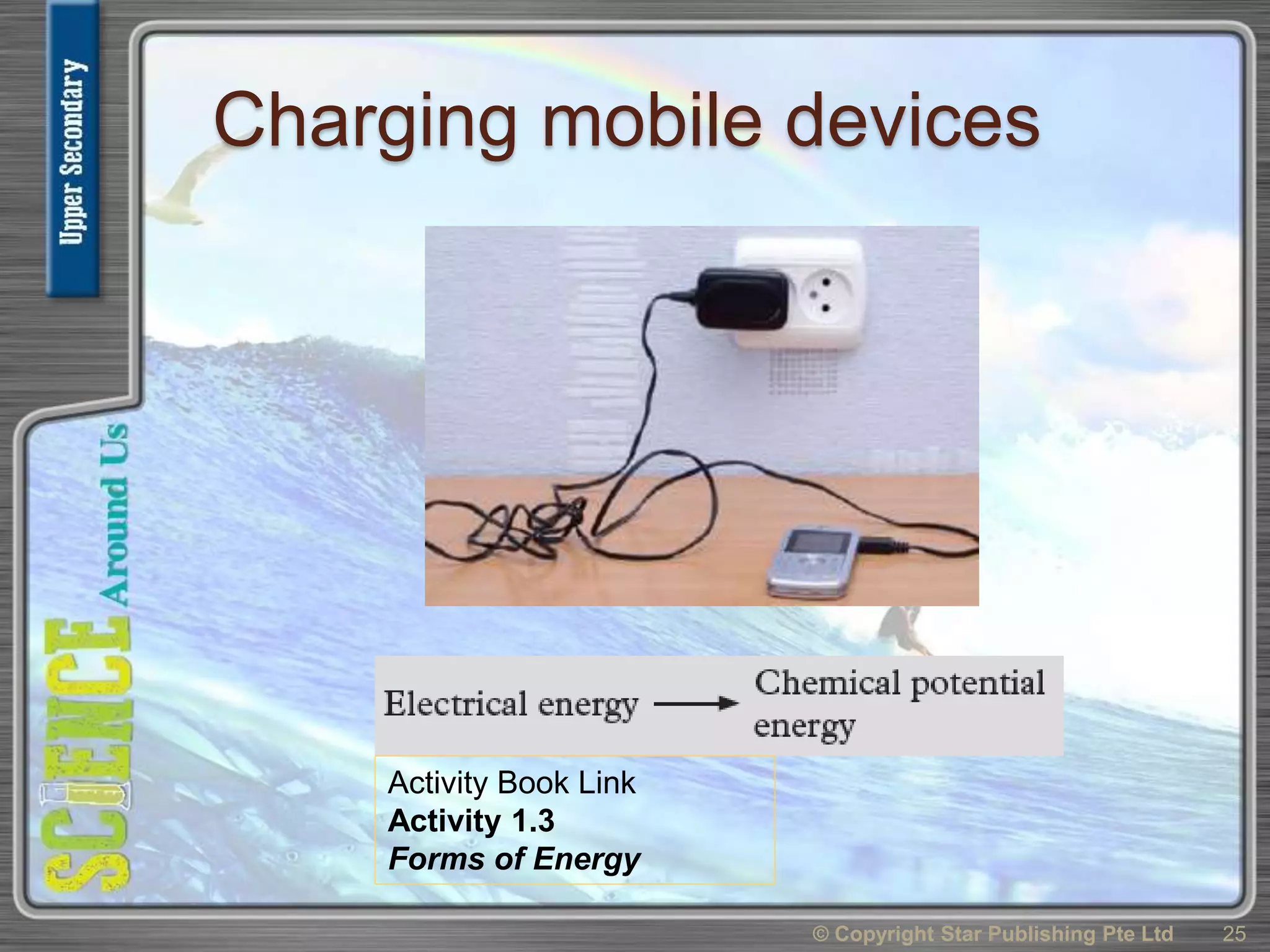 Charging mobile devices
© Copyright Star Publishing Pte Ltd 25
Activity Book Link
Activity 1.3
Forms of Energy
 