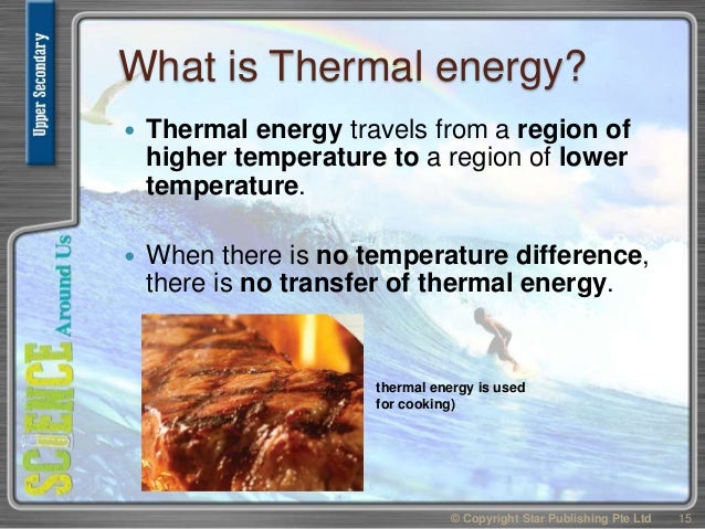 Module 4 Chpt 1 Energy And Its Uses