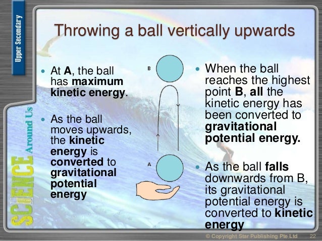 module 4 chpt 1 Energy and Its Uses