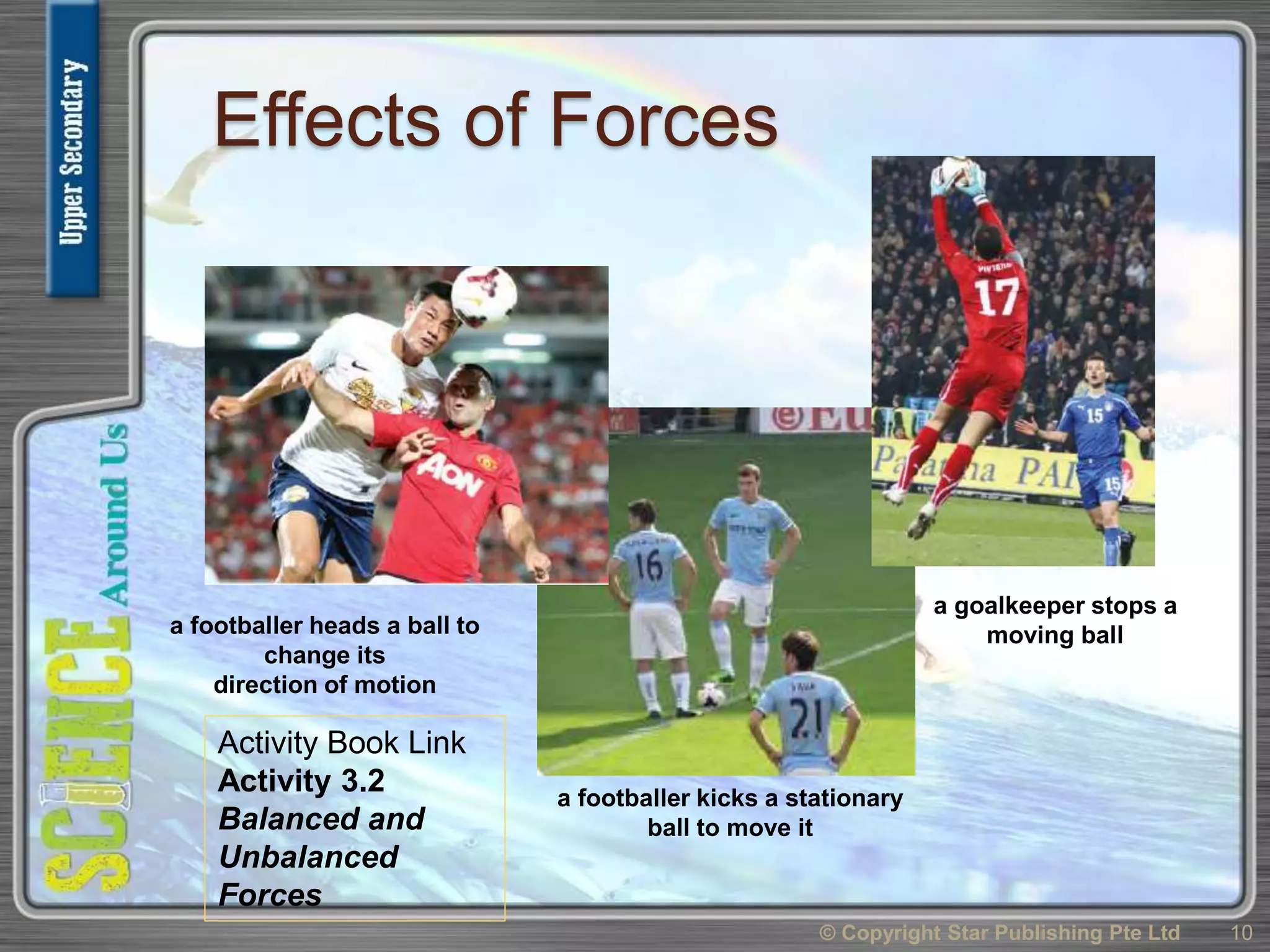 Effects of Forces
© Copyright Star Publishing Pte Ltd 10
a footballer kicks a stationary
ball to move it
a goalkeeper stops a
moving balla footballer heads a ball to
change its
direction of motion
Activity Book Link
Activity 3.2
Balanced and
Unbalanced
Forces
 