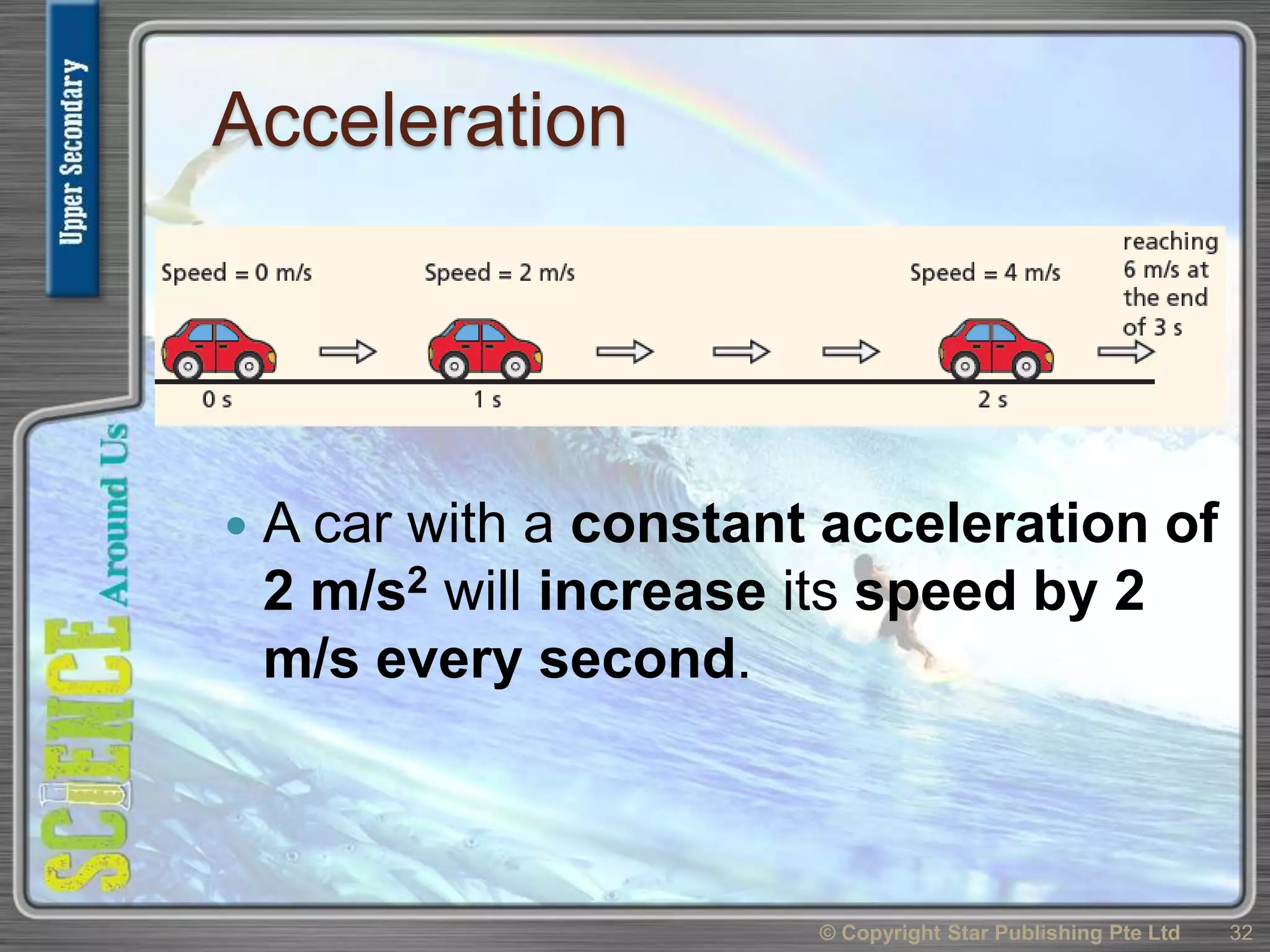Acceleration
 A car with a constant acceleration of
2 m/s2 will increase its speed by 2
m/s every second.
© Copyright Star Publishing Pte Ltd 32
 