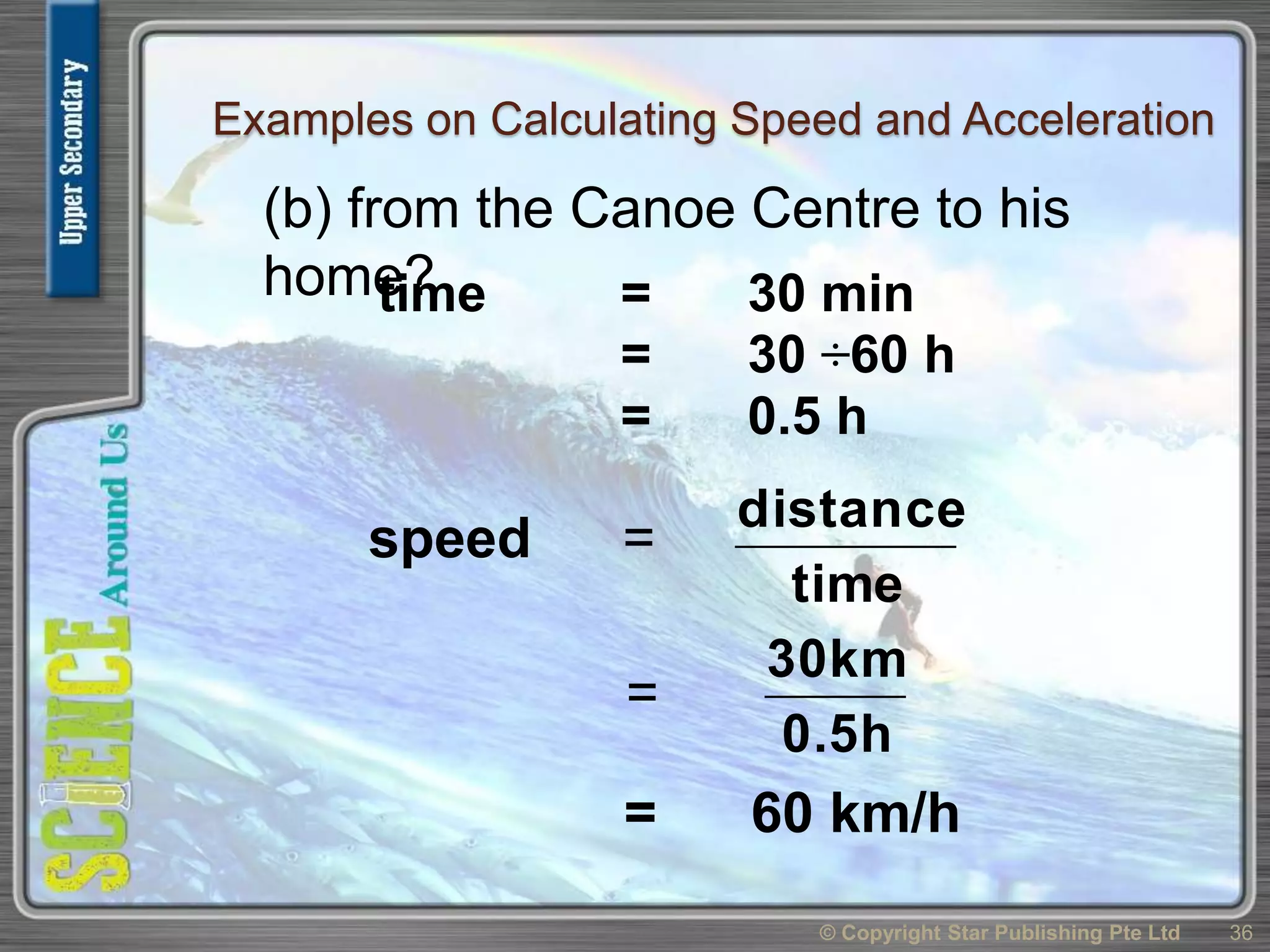 Examples on Calculating Speed and Acceleration
(b) from the Canoe Centre to his
home?
© Copyright Star Publishing Pte Ltd 36
speed =
time
distance
=
0.5h
30km
= 60 km/h
time = 30 min
= 30 ÷60 h
= 0.5 h
 