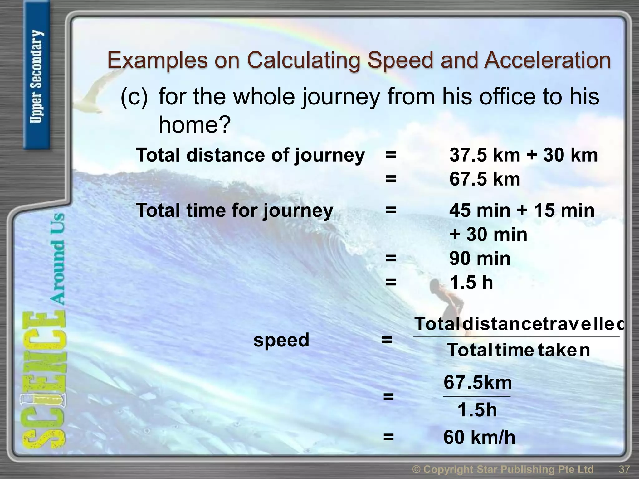 Examples on Calculating Speed and Acceleration
(c) for the whole journey from his office to his
home?
© Copyright Star Publishing Pte Ltd 37
speed = takentimeTotal
travelleddistanceTotal
=
1.5h
67.5km
= 60 km/h
Total distance of journey = 37.5 km + 30 km
= 67.5 km
Total time for journey = 45 min + 15 min
+ 30 min
= 90 min
= 1.5 h
 