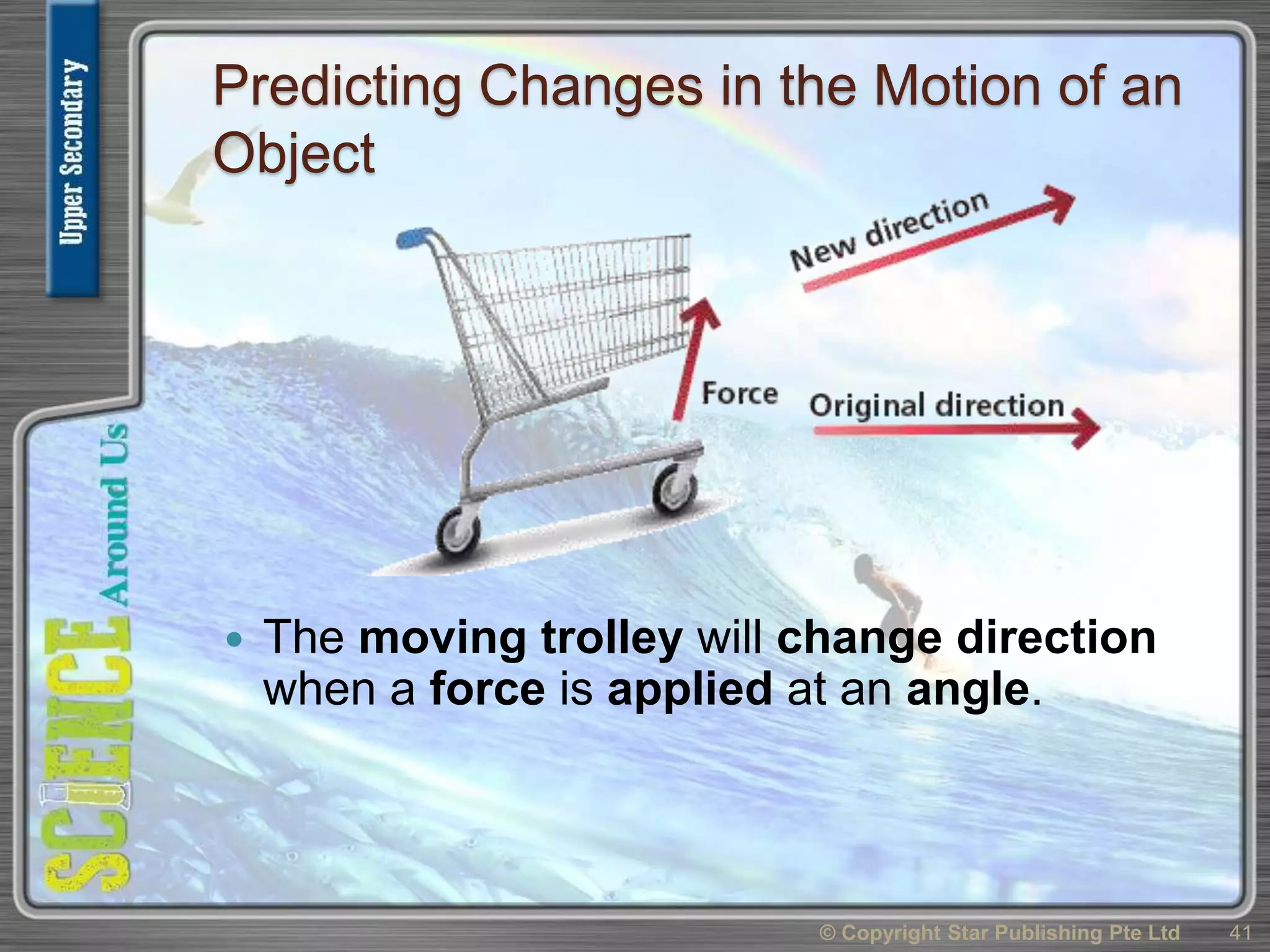 Predicting Changes in the Motion of an
Object
 The moving trolley will change direction
when a force is applied at an angle.
© Copyright Star Publishing Pte Ltd 41
 