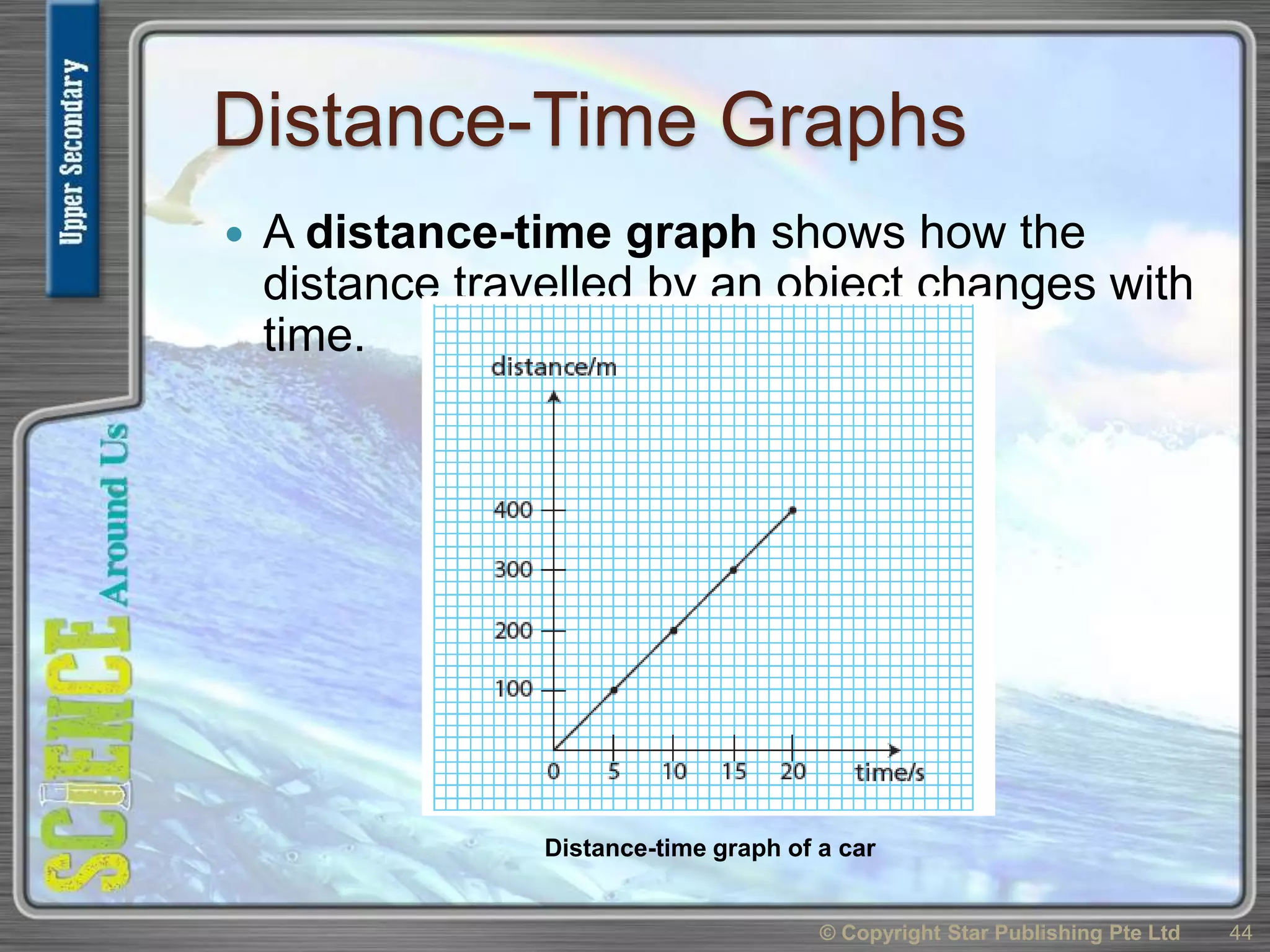 Distance-Time Graphs
 A distance-time graph shows how the
distance travelled by an object changes with
time.
© Copyright Star Publishing Pte Ltd 44
Distance-time graph of a car
 