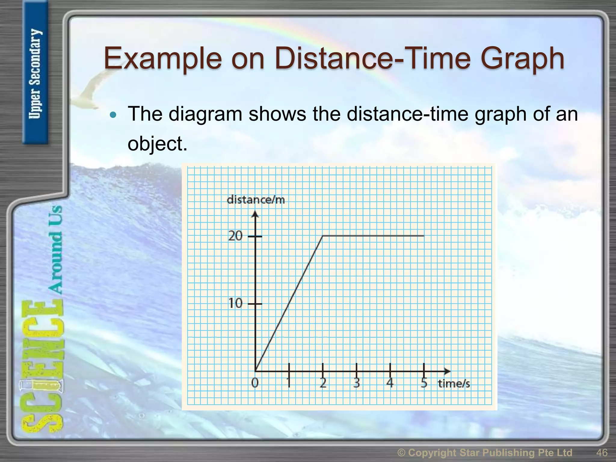 Example on Distance-Time Graph
 The diagram shows the distance-time graph of an
object.
© Copyright Star Publishing Pte Ltd 46
 