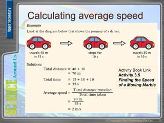 Calculating average speed
© Copyright Star Publishing Pte Ltd 30
Activity Book Link
Activity 3.5
Finding the Speed
of a Moving Marble
 