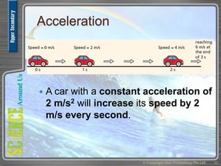 Acceleration
 A car with a constant acceleration of
2 m/s2 will increase its speed by 2
m/s every second.
© Copyright Star Publishing Pte Ltd 32
 
