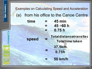 Examples on Calculating Speed and Acceleration
(a) from his office to the Canoe Centre
© Copyright Star Publishing Pte Ltd 35
speed = takentimeTotal
travelleddistanceTotal
= 0.75h
37.5km
= 50 km/h
time = 45 min
= 45 ÷60 h
= 0.75 h
 