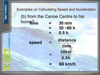 Examples on Calculating Speed and Acceleration
(b) from the Canoe Centre to his
home?
© Copyright Star Publishing Pte Ltd 36
speed =
time
distance
=
0.5h
30km
= 60 km/h
time = 30 min
= 30 ÷60 h
= 0.5 h
 