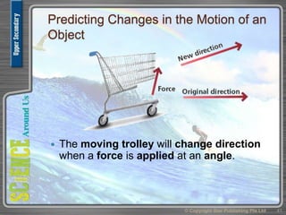 Predicting Changes in the Motion of an
Object
 The moving trolley will change direction
when a force is applied at an angle.
© Copyright Star Publishing Pte Ltd 41
 