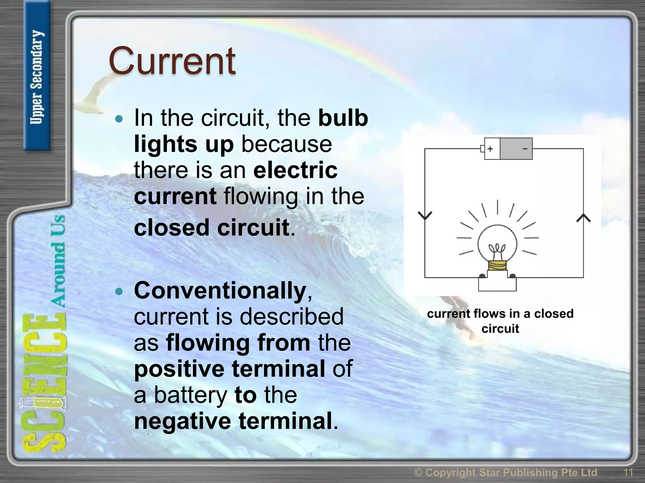Current
 In the circuit, the bulb
lights up because
there is an electric
current flowing in the
closed circuit.
 Conventionally,
current is described
as flowing from the
positive terminal of
a battery to the
negative terminal.
© Copyright Star Publishing Pte Ltd 11
current flows in a closed
circuit
 