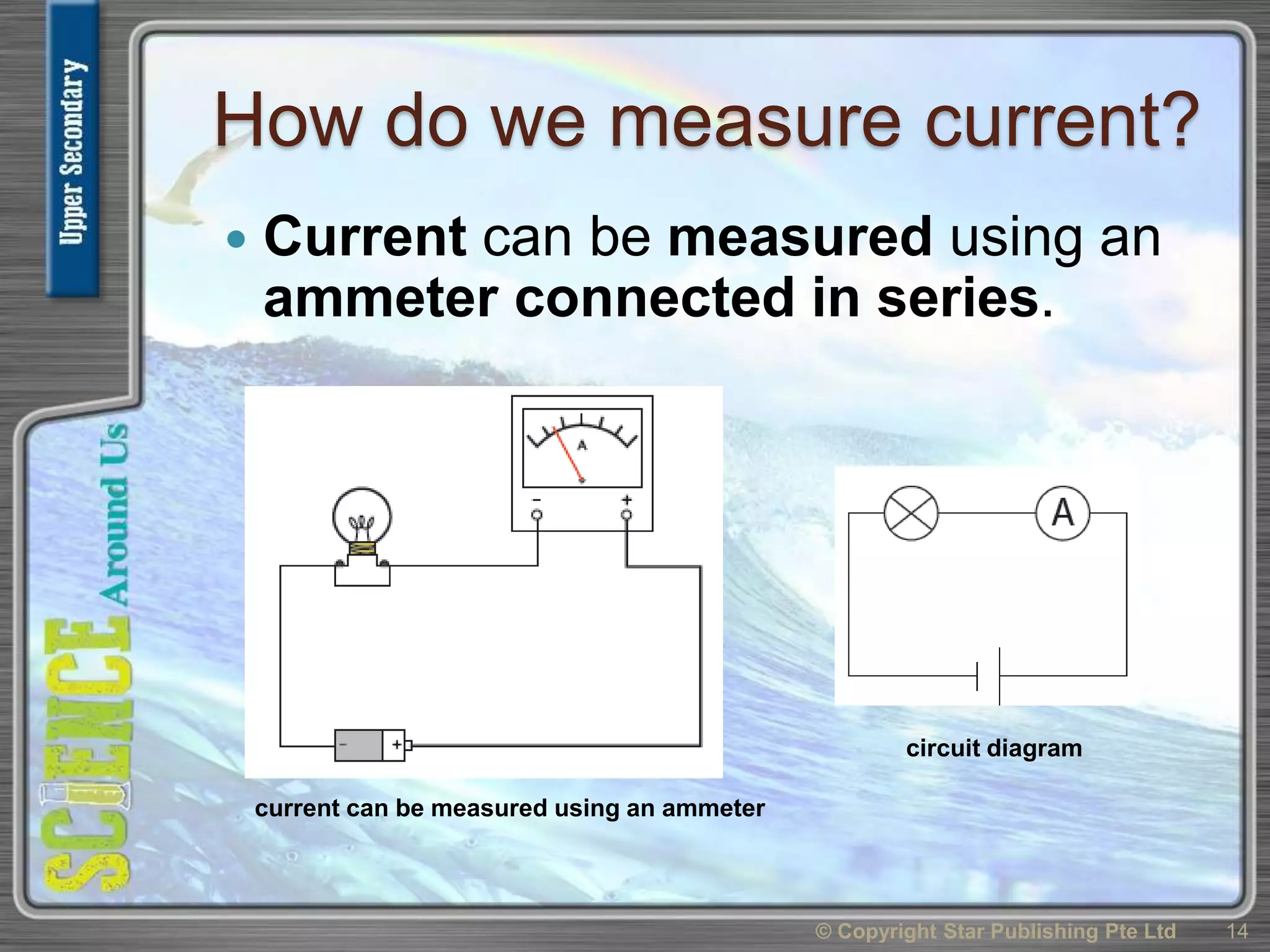 How do we measure current?
 Current can be measured using an
ammeter connected in series.
© Copyright Star Publishing Pte Ltd 14
current can be measured using an ammeter
circuit diagram
 