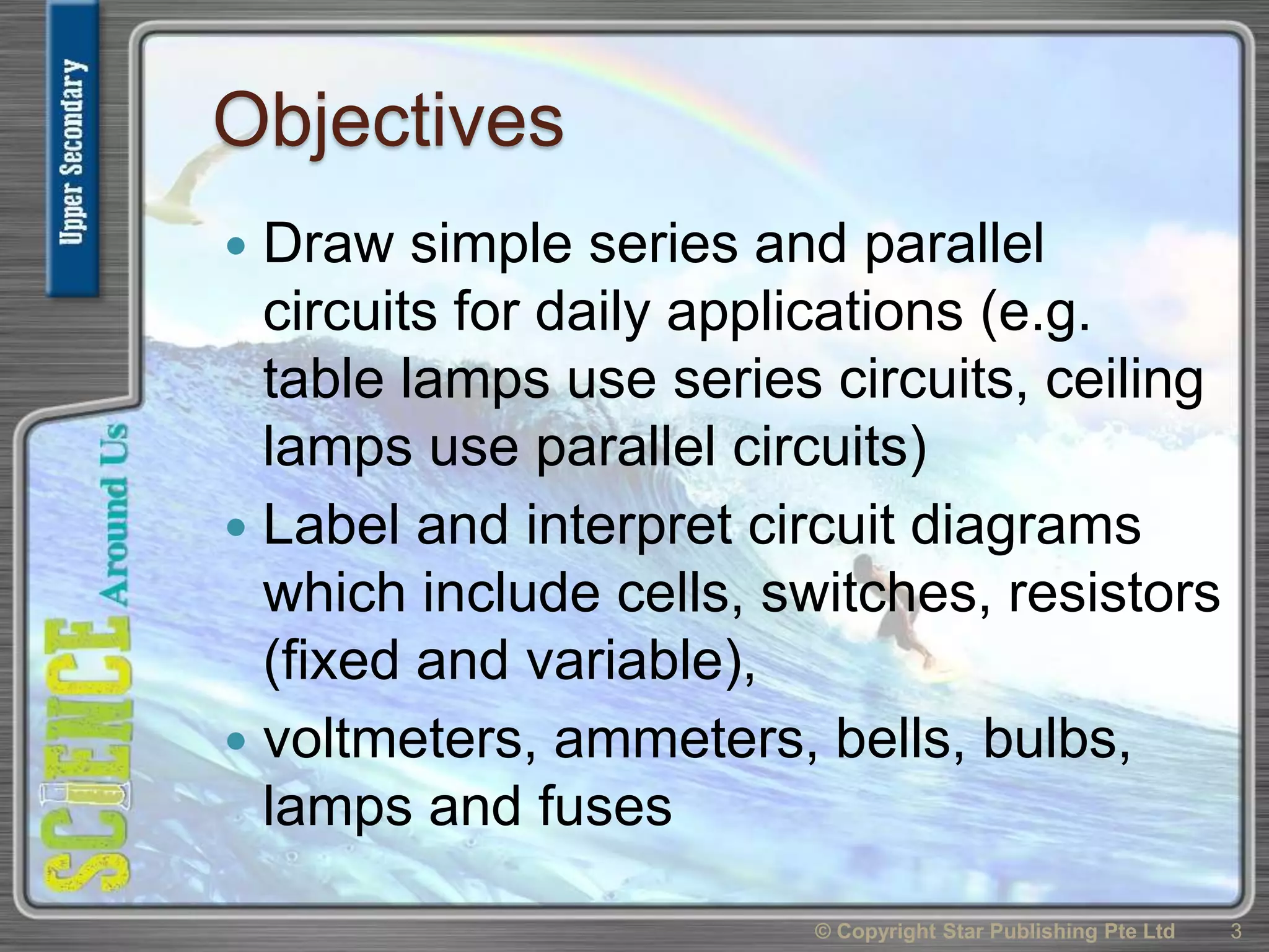 Objectives
 Draw simple series and parallel
circuits for daily applications (e.g.
table lamps use series circuits, ceiling
lamps use parallel circuits)
 Label and interpret circuit diagrams
which include cells, switches, resistors
(fixed and variable),
 voltmeters, ammeters, bells, bulbs,
lamps and fuses
3© Copyright Star Publishing Pte Ltd
 