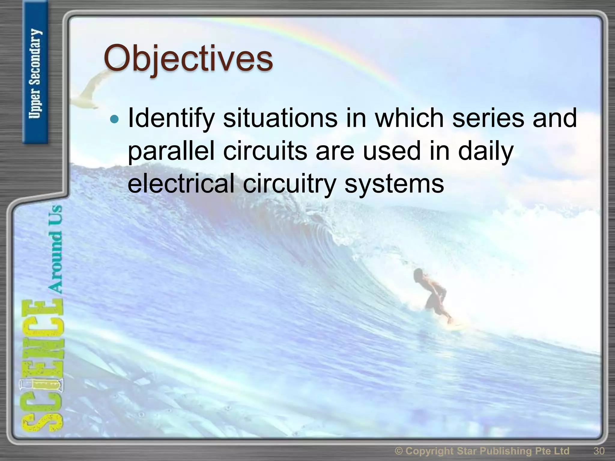 Objectives
 Identify situations in which series and
parallel circuits are used in daily
electrical circuitry systems
30© Copyright Star Publishing Pte Ltd
 