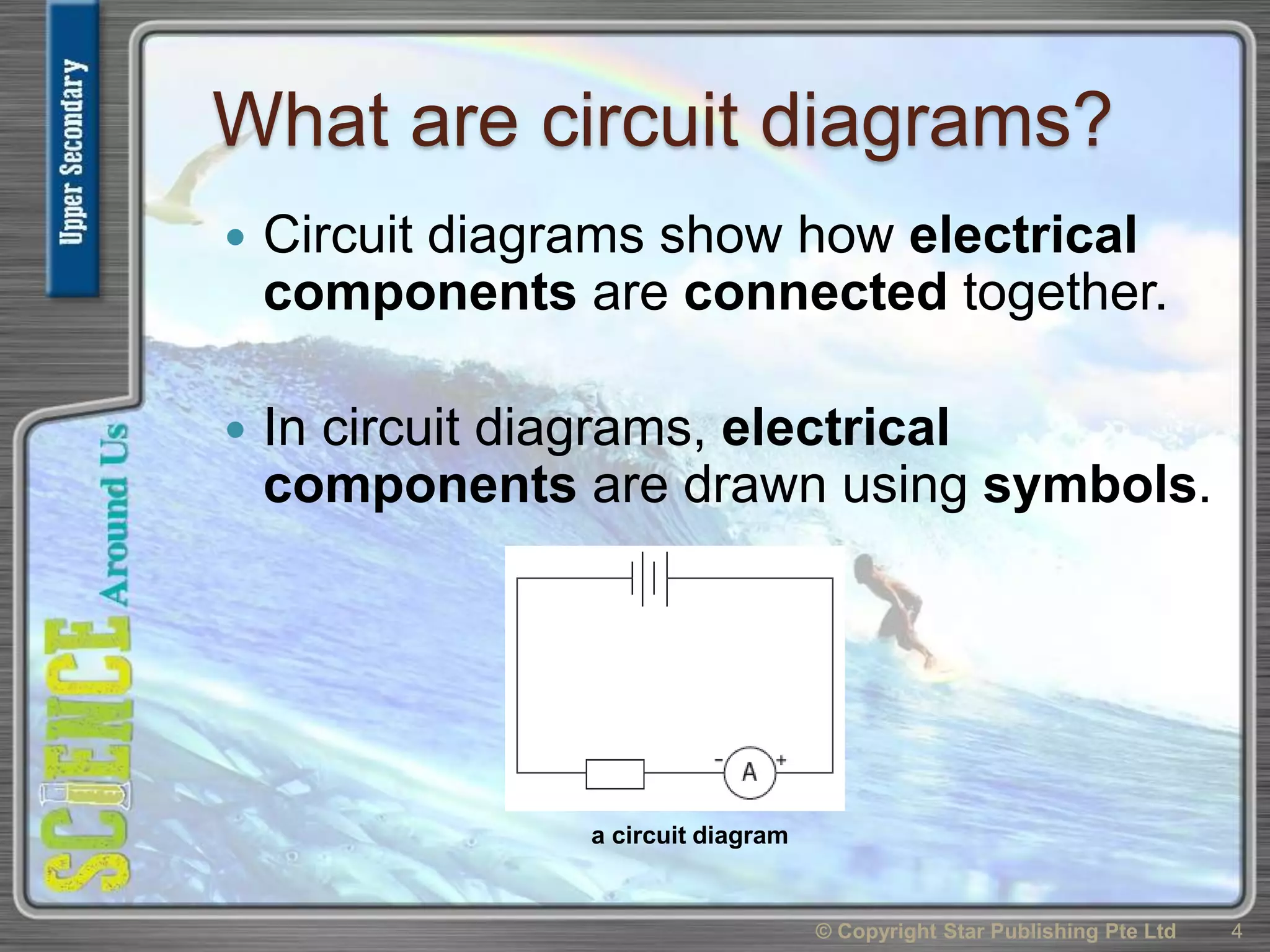 What are circuit diagrams?
 Circuit diagrams show how electrical
components are connected together.
 In circuit diagrams, electrical
components are drawn using symbols.
© Copyright Star Publishing Pte Ltd 4
a circuit diagram
 