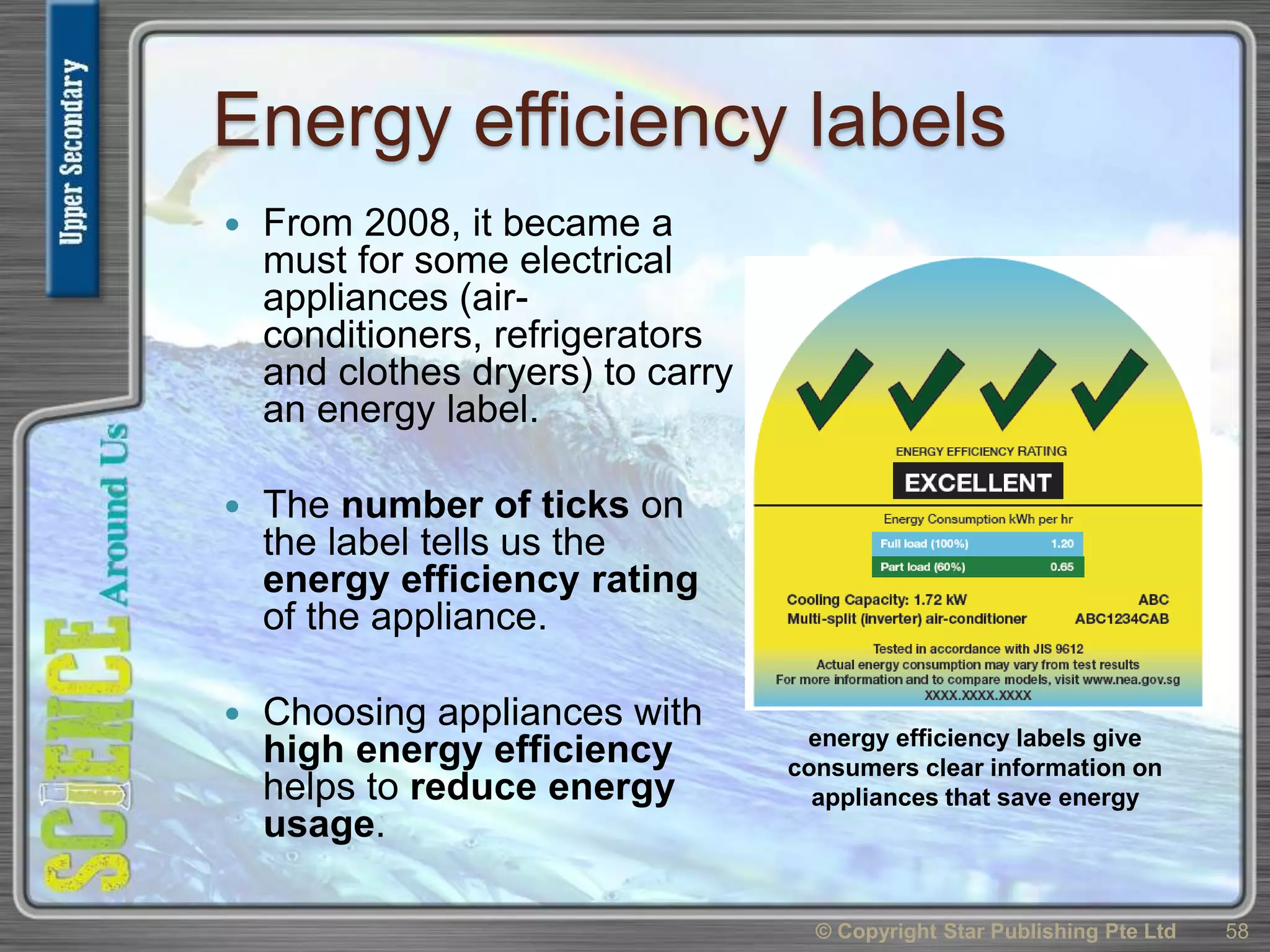 Energy efficiency labels
 From 2008, it became a
must for some electrical
appliances (air-
conditioners, refrigerators
and clothes dryers) to carry
an energy label.
 The number of ticks on
the label tells us the
energy efficiency rating
of the appliance.
 Choosing appliances with
high energy efficiency
helps to reduce energy
usage.
© Copyright Star Publishing Pte Ltd 58
energy efficiency labels give
consumers clear information on
appliances that save energy
 