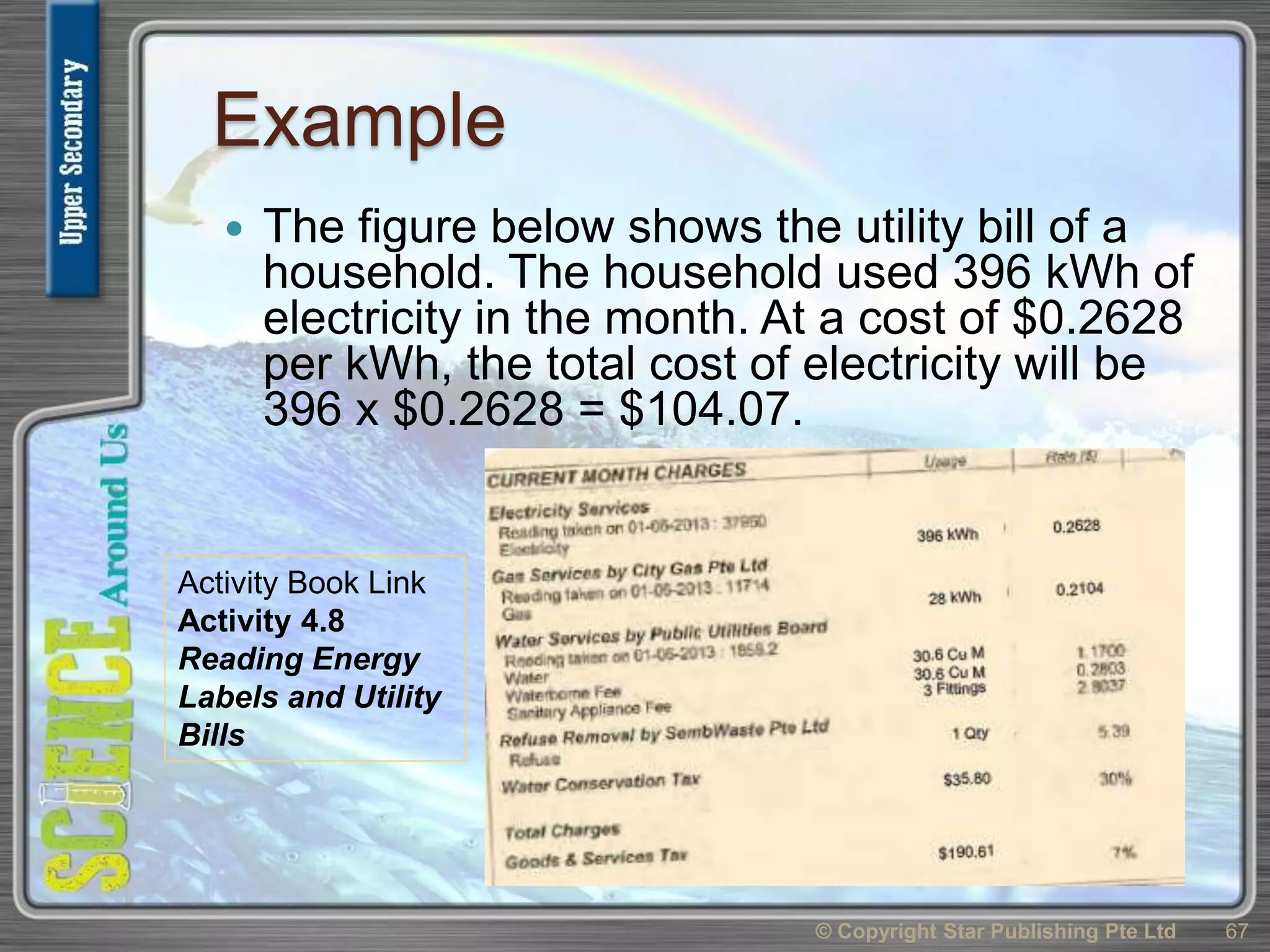 Example
 The figure below shows the utility bill of a
household. The household used 396 kWh of
electricity in the month. At a cost of $0.2628
per kWh, the total cost of electricity will be
396 x $0.2628 = $104.07.
© Copyright Star Publishing Pte Ltd 67
Activity Book Link
Activity 4.8
Reading Energy
Labels and Utility
Bills
 