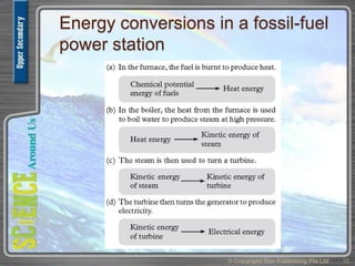 Uss module 4 chpt 5 Sources of Electricity | PPTX
